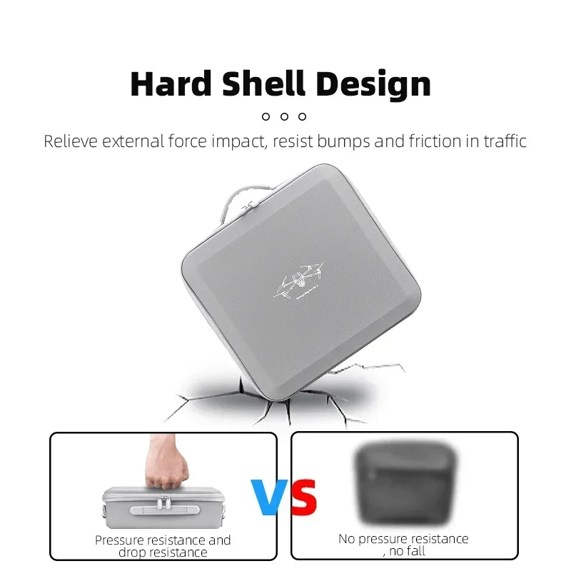 BRDRC Storage Bag for DJI Air  - Drone Rc Cover reseña y precio