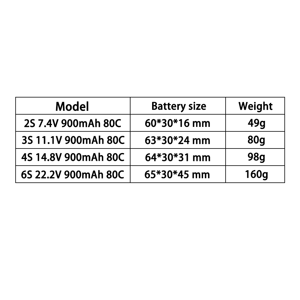 TERANTY 2S 3S 4S 6S 7.4V 11.1V - Drone Rc Link reseña y precio