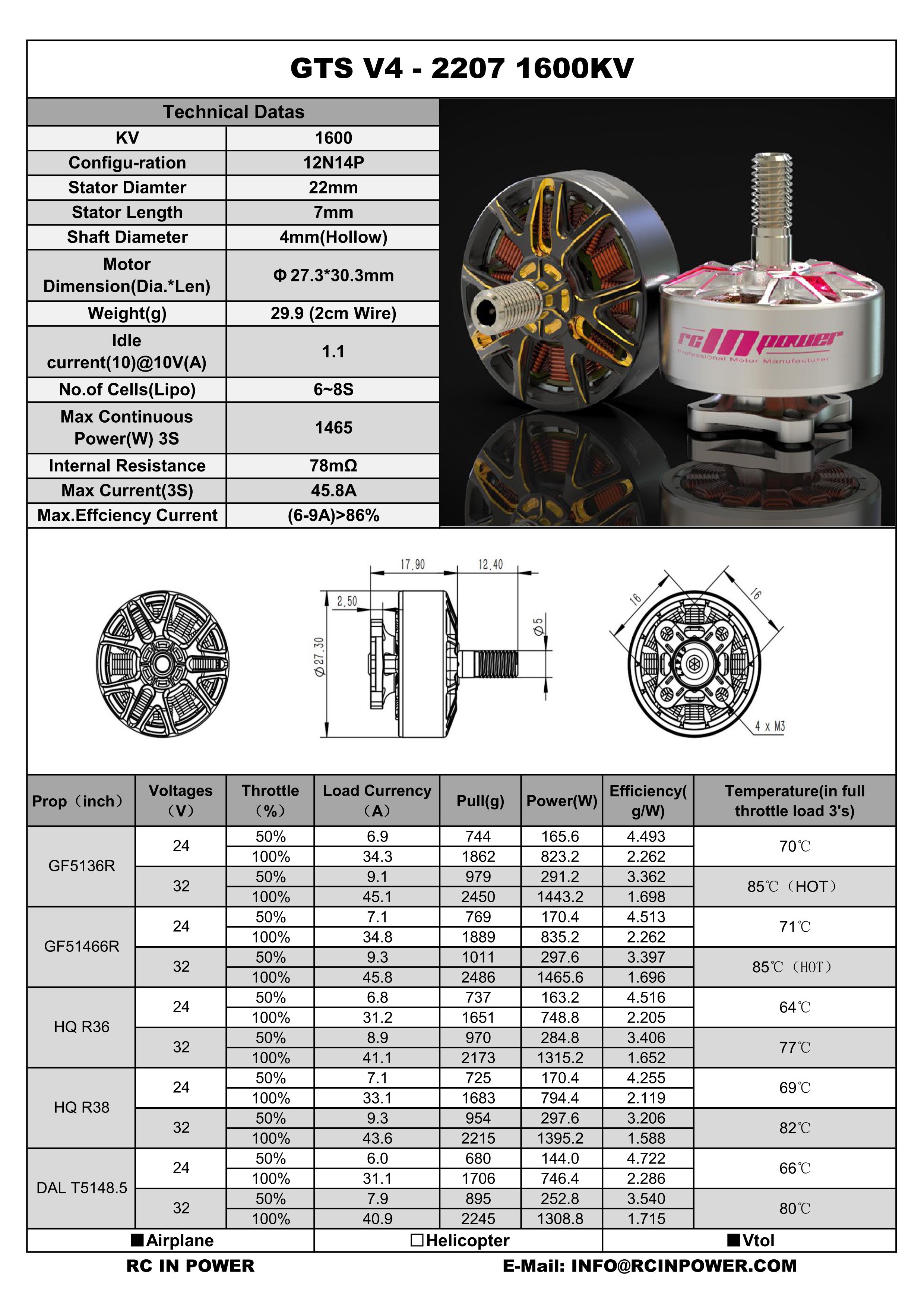Rcinpower GTS V4 2207 1600KV 8 - Drone Rc V4 reseña y precio