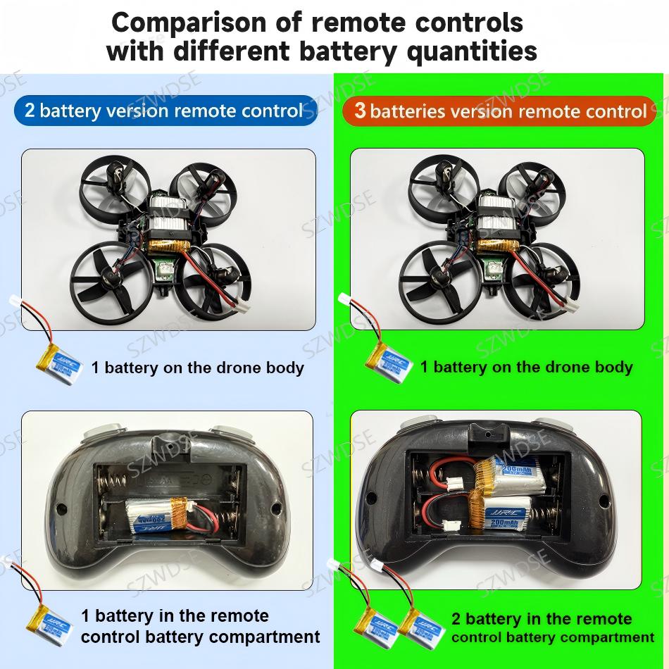 jjrc H36 Mini Drone 3D Flip He - Drone App Rc Fpv reseña y precio